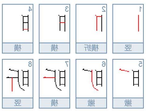 昕 五行
